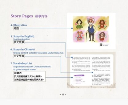 星雲說喻  中英對照版④Bodhi Light Tales:Volume 4：圖片 6